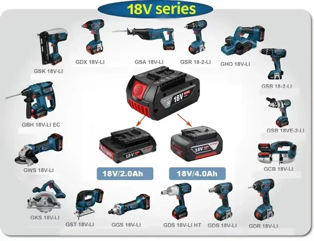 Bosch 18V professionnel GBA GBH GSR GSB BAT618 BAT609 BAT620 outil de batterie d'origine 18V 10.0Ah pour remplacer la batterie.
